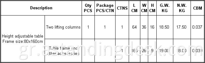 Hot Sales Office Lifting Desk Legs Ρυθμιζόμενο ύψος Ηλεκτρικές στήλες ανύψωσης